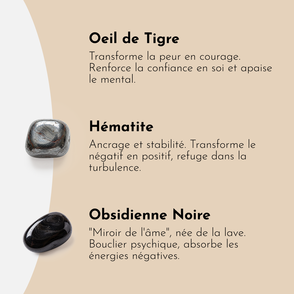 Bracelet Protection Obsidienne Hématite Oeil de Tigre